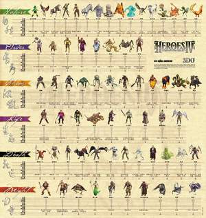 ��Ӣ���޵�4�����б�������ͼ